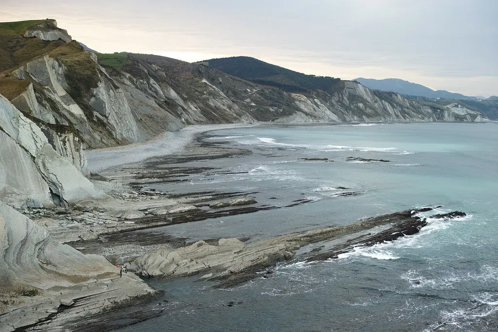 El Flysch de Zumaia