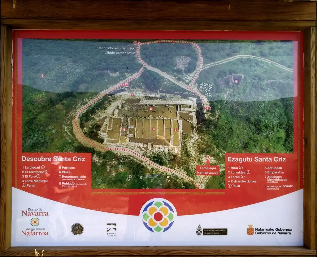 Panel Ruta de visita al yacimiento de Santa Criz (Eslava, Navarra)