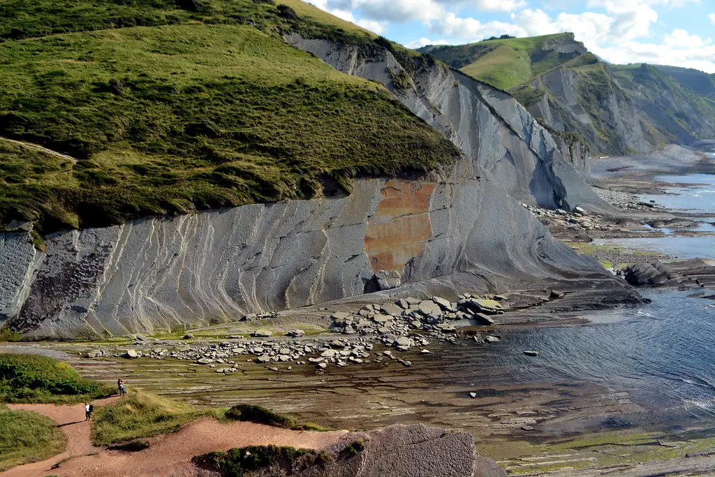 Ruta Flysch Deva Zumaia (28)