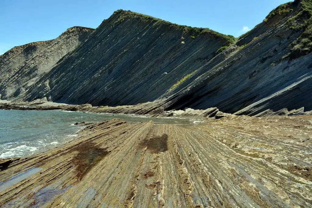 Ruta Flysch Deva Zumaia (12)