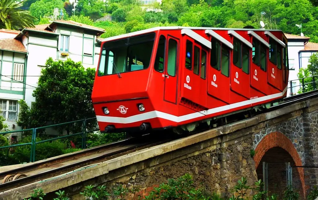 Bilbao, funiculaire d' Artxanda